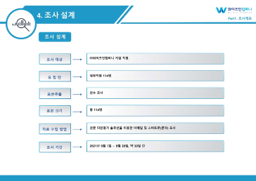 다면평가 보고서 예시7