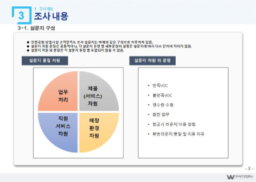 서비스품질평가 보고서 예시3